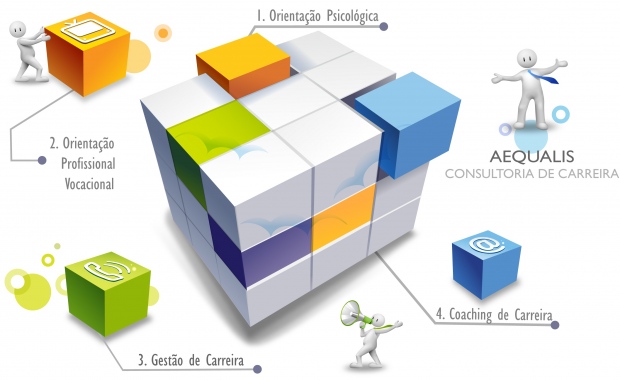 Orientação Psicológica Online – 1.000.000 de&nbsp;acessos!